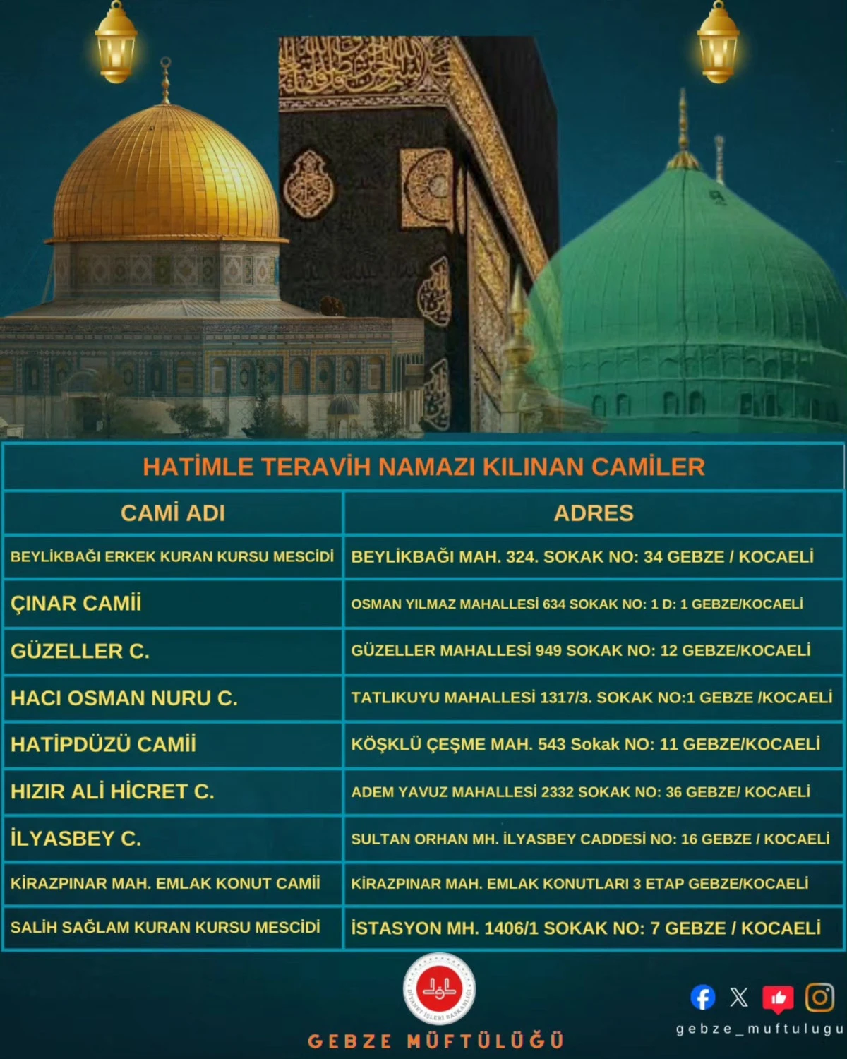 Gebze&rsquo;de Ramazan Bereketi: Hatimle Teravih Kılınacak Camiler Belli Oldu!